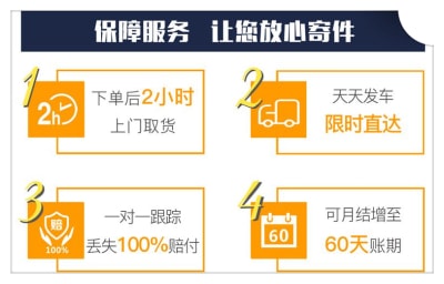 增城到昆玉直達(dá)專(zhuān)線電話-增城到昆玉直達(dá)專(zhuān)線電話-增城到昆玉拉貨定線